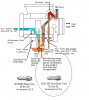 BS34Flow.jpg